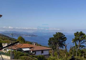 Vistas